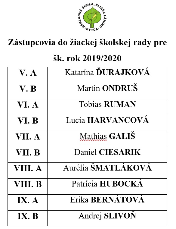 zástupcovia do žšr 2019 2020 jpg